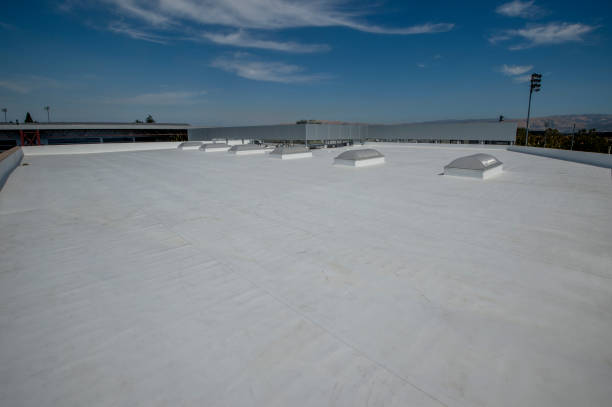 Skylights in Beggs, OK